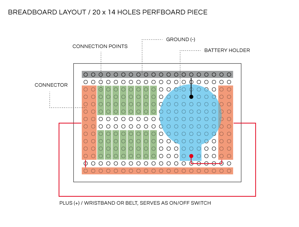 Schematic for the breadboard