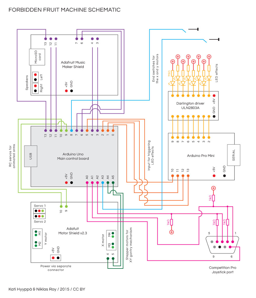 Circuit schematic