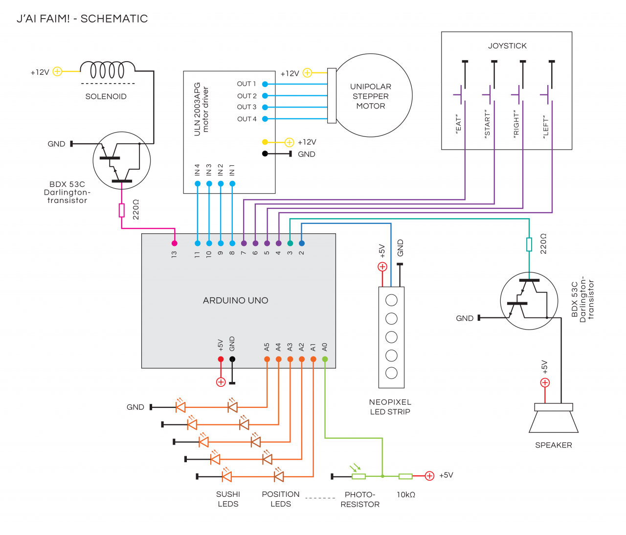 Circuit schematic